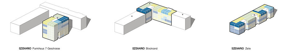 ALHO, GdW, KZA, Wettbewerb